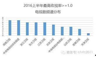 国产六视频综合,精彩纷呈，共鉴视听盛宴